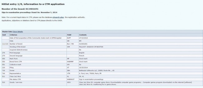 fallout-shadow-of-boston-german-trademark-1152x502