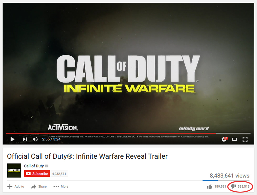 بازی Call of Duty: Infinite Warfare