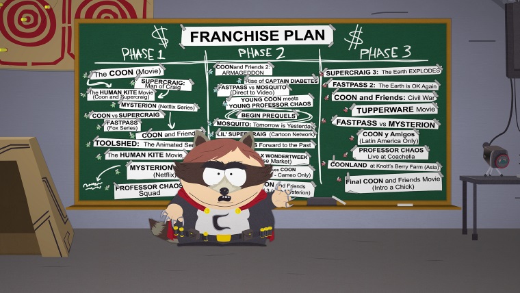 South Park: The Fractured But Whole