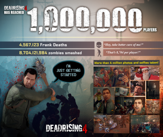 Dead Rising 4, پی سی گیمینگ (PC Gaming), شرکت کپکام (Capcom), فروشگاه استیم (Steam), کنسول Xbox One