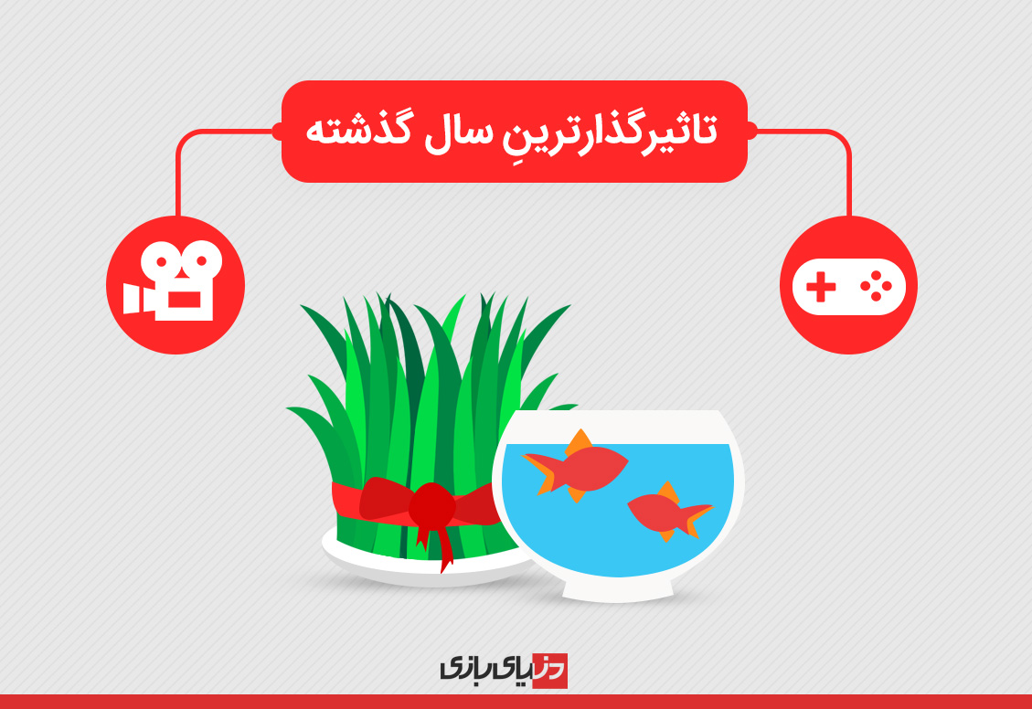 سینما و تلویزیون