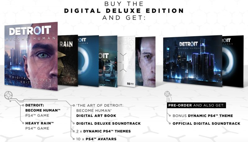 Detroit: Become Human, Heavy Rain, Quantic Dream