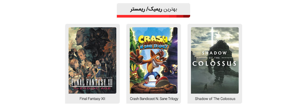 Crash Bandicoot N.Sane Trilogy, DiRT 4, Dishonored: Death of the outsider, Dragon Ball FighterZ, F1 2017, FIFA 18, Final Fantasy XII: The Zodiac Age, Fortnite, Forza Motorsport 7, Hellblade: Senua's Sacrifice, Hollow Knight, Injustice 2, Kingdom Come: Deliverance, Life Is Strange: Before the Storm, little nightmares, Mario + Rabbids Kingdom Battle, Metal Gear Survive, Monster Hunter World, NBA 2K18, outlast 2, Past Cure, persona 5, PlayerUnknown's Battlegrounds, Prey, Pyre, Rime, Shadow of the Colossus, Shadow Of War, Sonic Mania, Super Mario Odyssey, Tekken 7, Total War: Warhammer II, What Remains Of Edith Finch, Wolfenstein 2: The New Colossus, بازی Call of Duty: WW2, بازی Celeste, بازی Cuphead, بازی Divinity: Original Sin 2, بازی دستینی ۲ (Destiny 2), کنسول نینتندو سوییچ (Nintendo Switch), گوشی موبایل - Mobile Phones (Smart Phones)