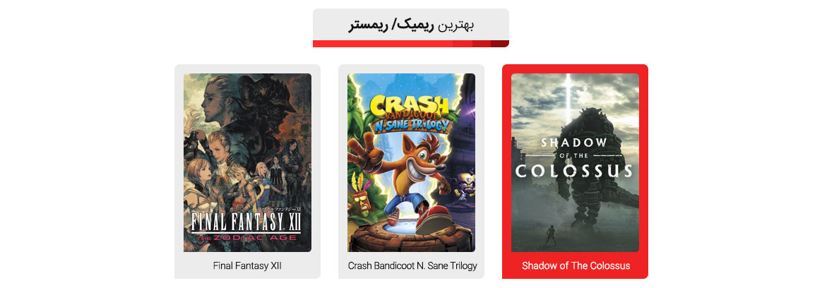 Crash Bandicoot N.Sane Trilogy, DiRT 4, Dishonored: Death of the outsider, Dragon Ball FighterZ, F1 2017, FIFA 18, Final Fantasy XII: The Zodiac Age, Fortnite, Forza Motorsport 7, Hellblade: Senua's Sacrifice, Hollow Knight, Injustice 2, Kingdom Come: Deliverance, Life Is Strange: Before the Storm, little nightmares, Mario + Rabbids Kingdom Battle, Metal Gear Survive, Monster Hunter World, NBA 2K18, outlast 2, Past Cure, persona 5, PlayerUnknown's Battlegrounds, Prey, Pyre, Rime, Shadow of the Colossus, Shadow Of War, Sonic Mania, Super Mario Odyssey, Tekken 7, Total War: Warhammer II, What Remains Of Edith Finch, Wolfenstein 2: The New Colossus, بازی Call of Duty: WW2, بازی Celeste, بازی Cuphead, بازی Divinity: Original Sin 2, بازی دستینی ۲ (Destiny 2), کنسول نینتندو سوییچ (Nintendo Switch), گوشی موبایل - Mobile Phones (Smart Phones)