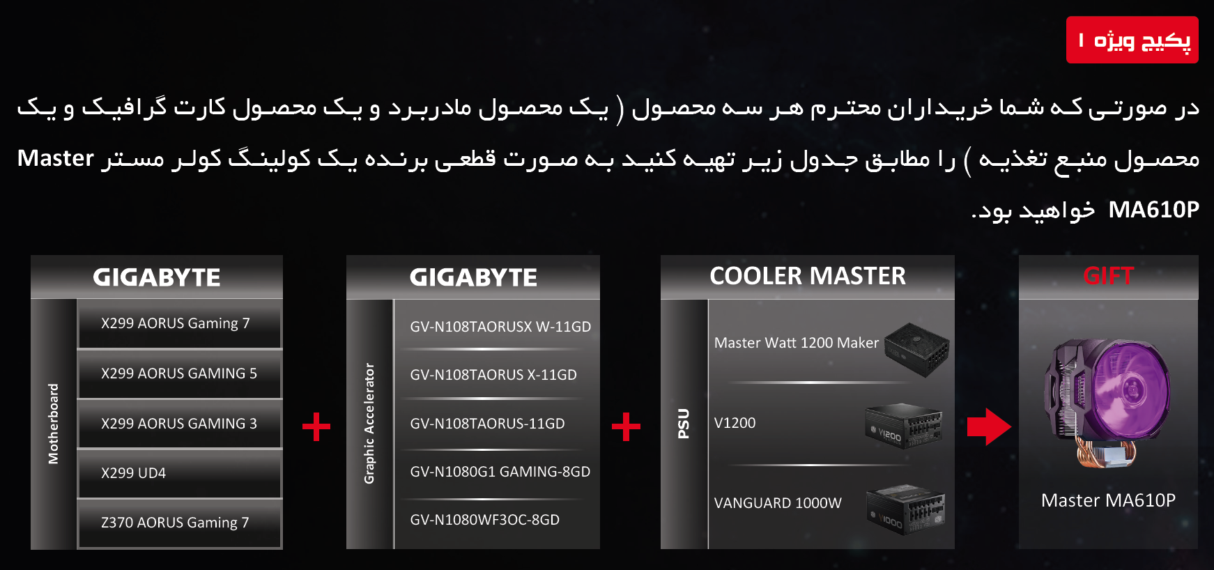 Cooler master, شرکت گیگابایت (Gigabyte)