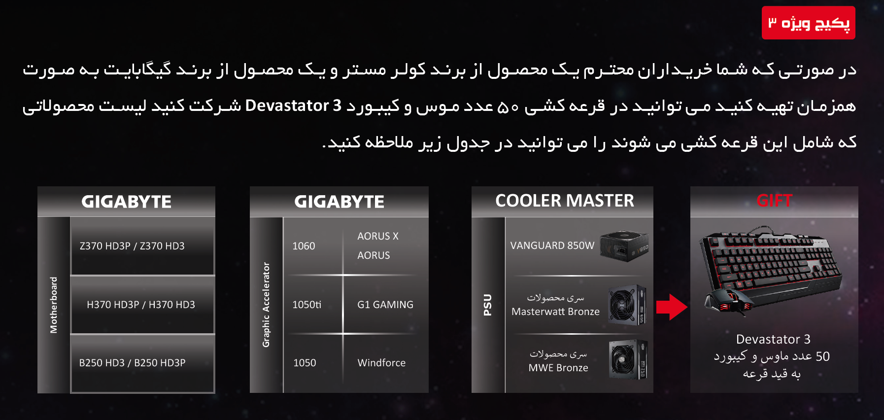 Cooler master, شرکت گیگابایت (Gigabyte)