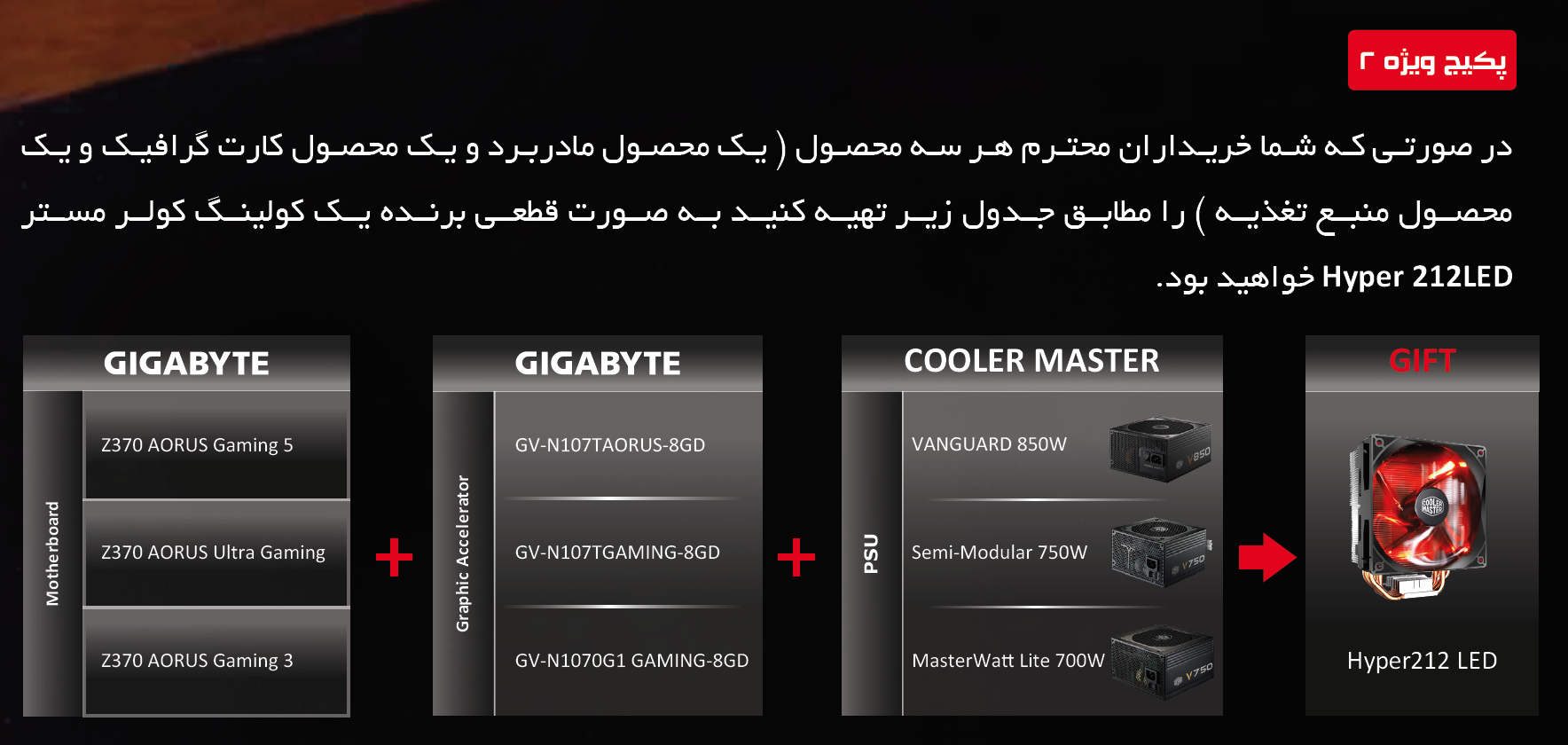 Cooler master, شرکت گیگابایت (Gigabyte)