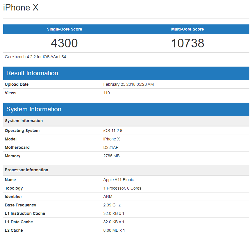 Geekbench, شرکت اپل, گوشی موبایل - Mobile Phones (Smart Phones)