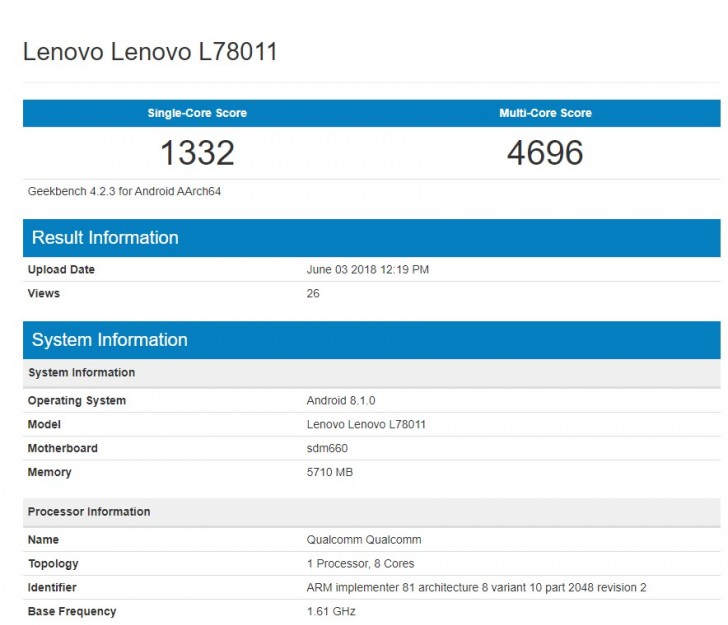 Geekbench, Lenovo, Lenovo Z5