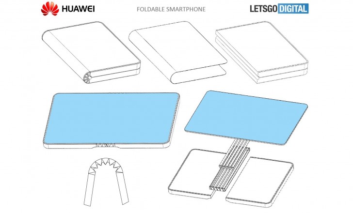 سامسونگ, شرکت سامسونگ (Samsung), شرکت هوآوی (Huawei)