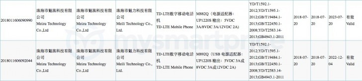 Meizu, Meizu 16, Meizu 16 Plus