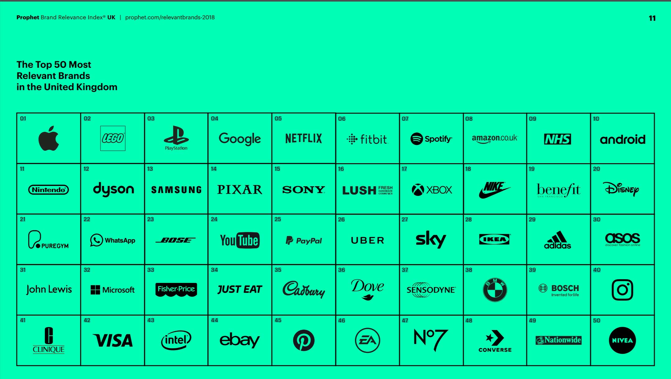 پلی استیشن, شرکت سونی (Sony), شرکت مایکروسافت (Microsoft), شرکت نینتندو (Nintendo), کنسول PlayStation 4, کنسول Xbox One, کنسول نینتندو سوییچ (Nintendo Switch)