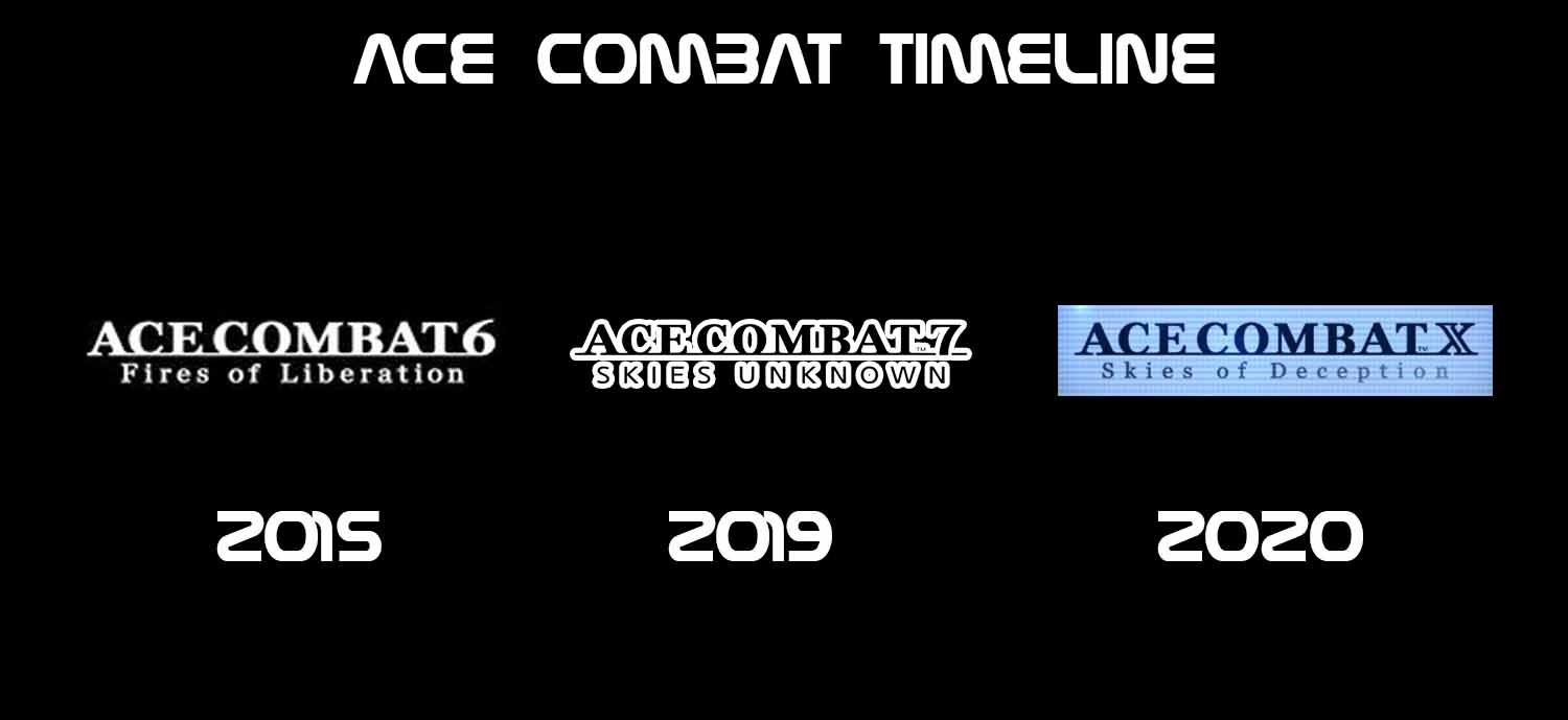 Ace Combat 7, کنسول Xbox One