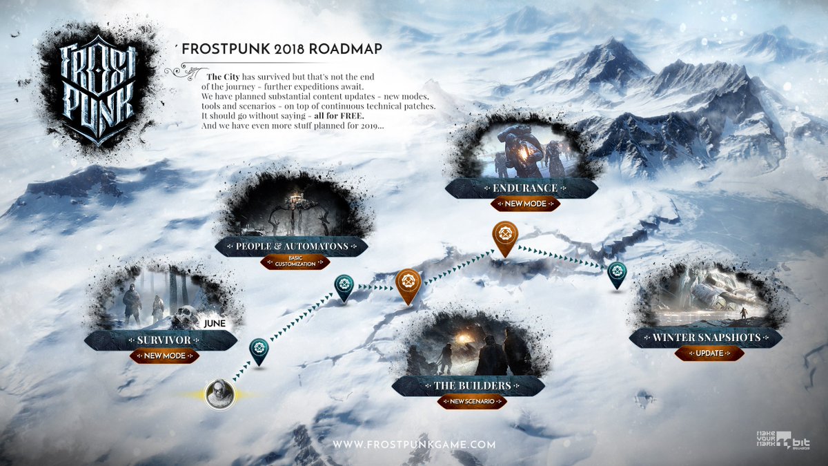 بررسی بازی FrostPunk