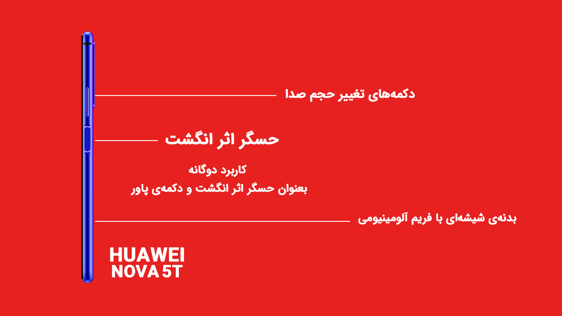 اینفوگرافی گوشی Huawei Nova 5T