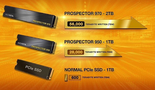 شرکت ای دیتا (ADATA)