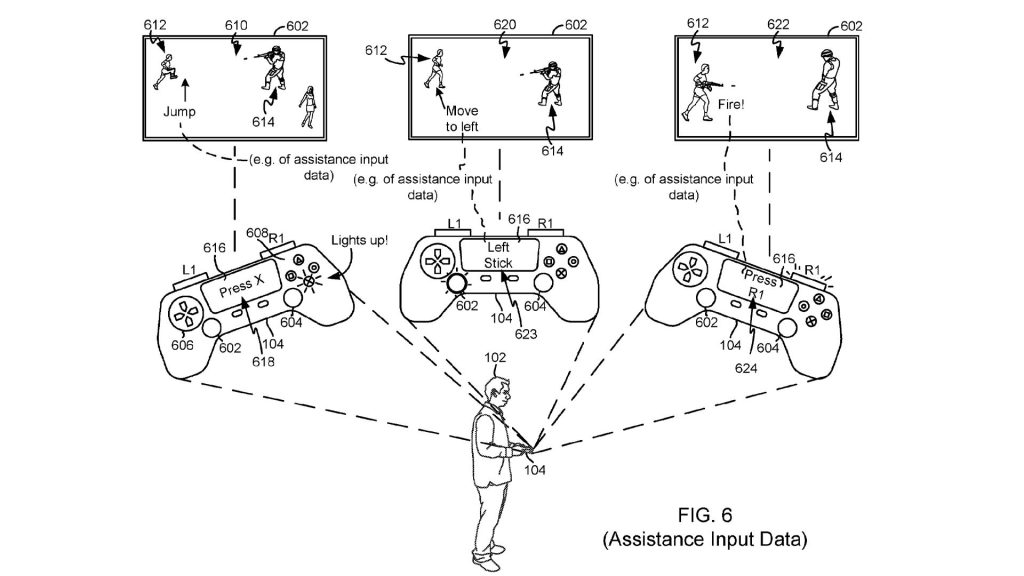 DualSense, PlayStation 5, شرکت سونی (Sony)