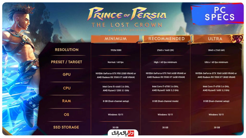 سیستم مورد نیاز بازی Prince of Persia: The Lost Crown